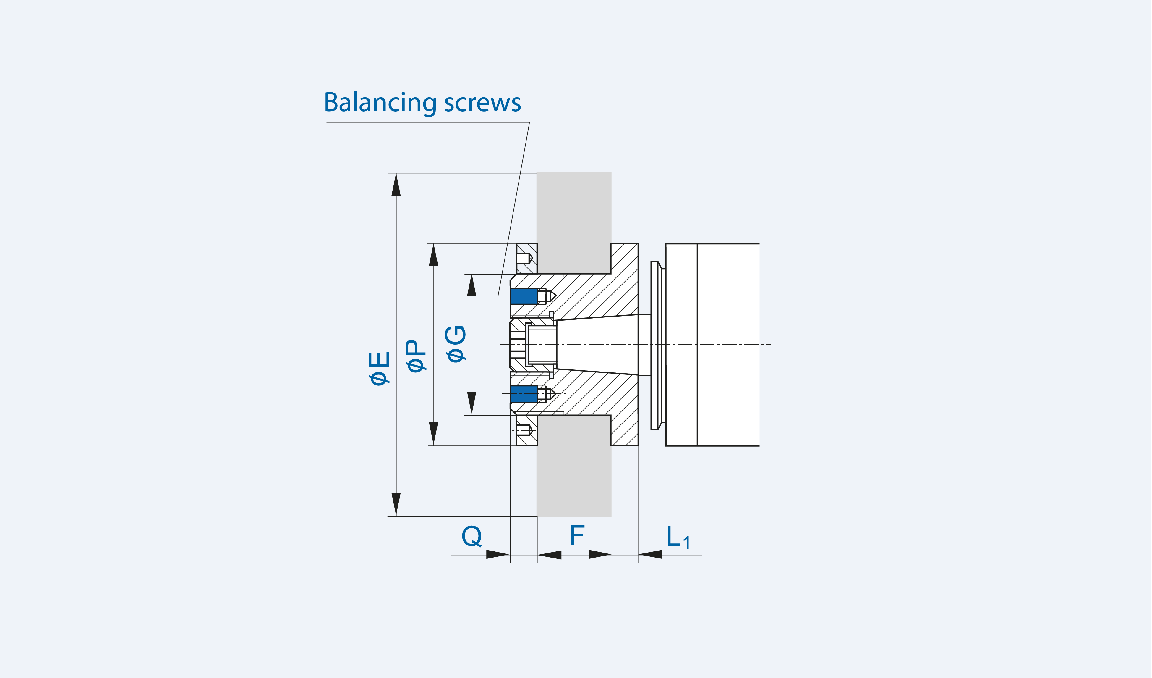 grinding wheel flange